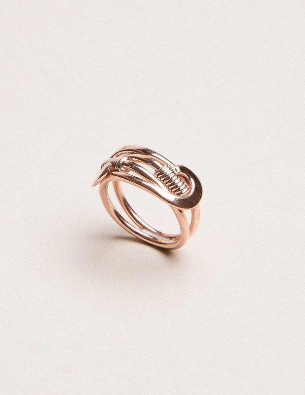 What are the benefits of wearing a Meru ring? - Quora